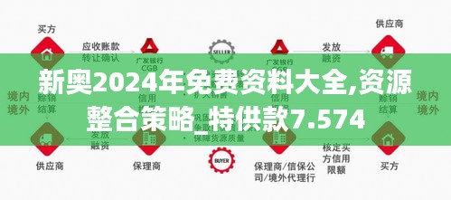 2024新奥正版资料免费提供——青年的新学习方式，充满活力与创意