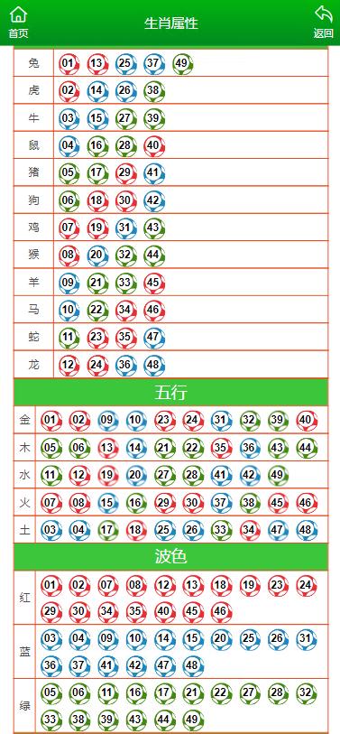 澳门六今晚开什么特马——胜利之路腾讯视频