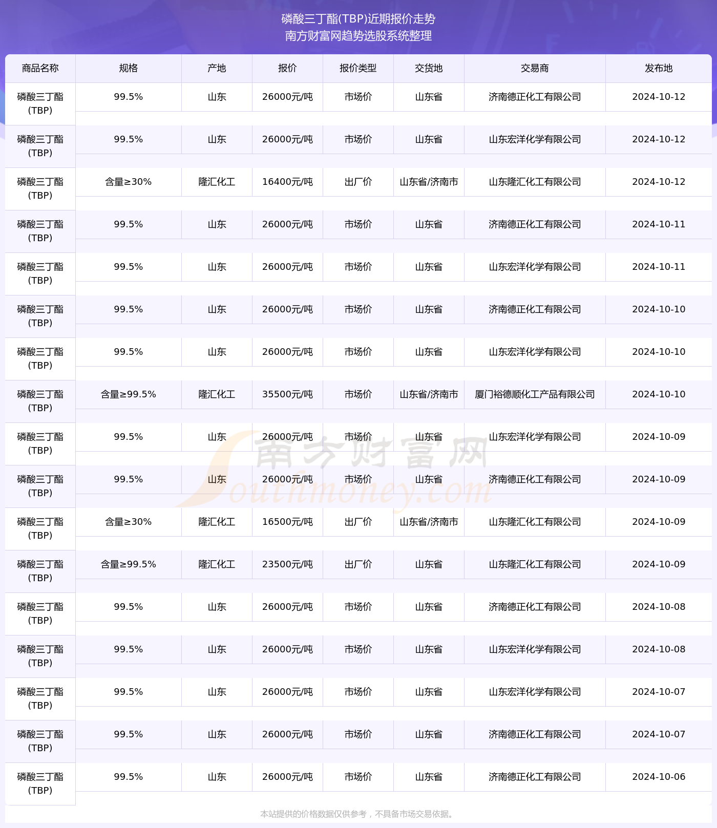 2024新奥彩开奖结果记录——新机遇新挑战演讲