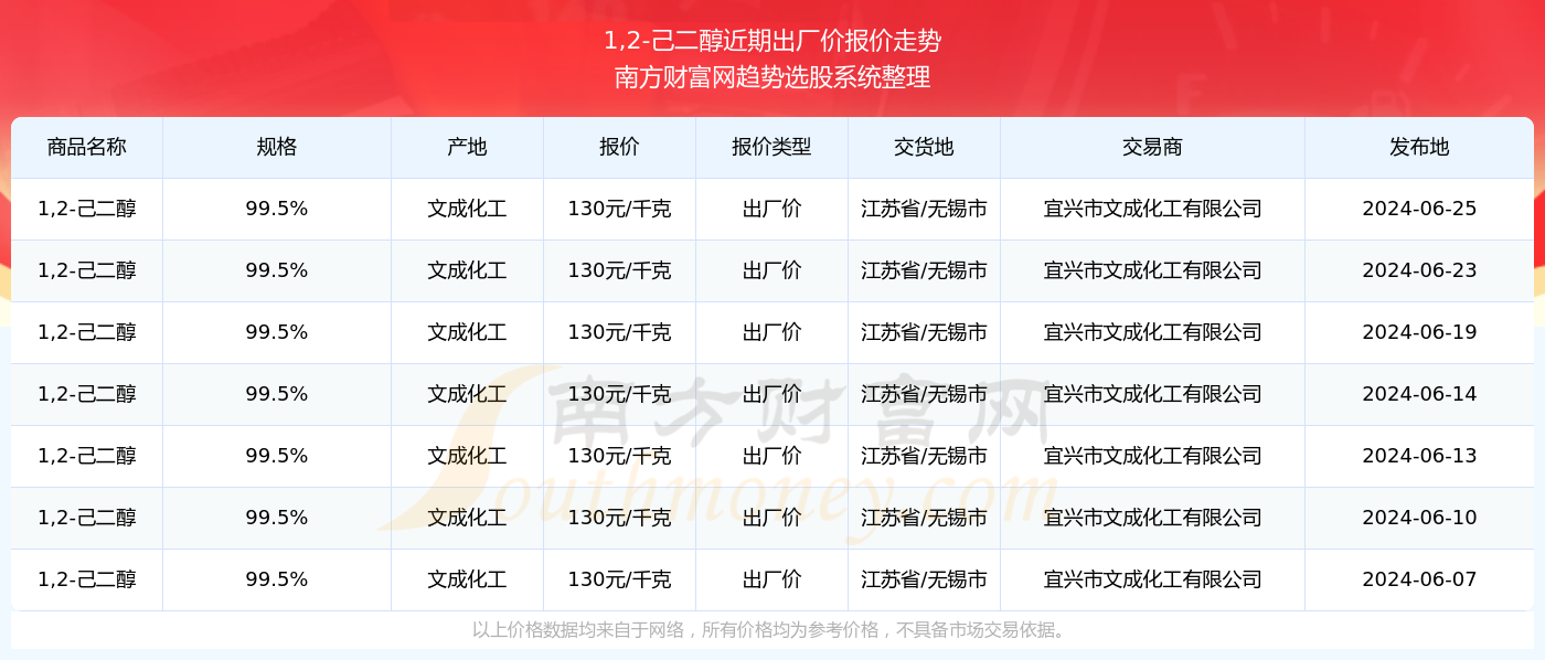 2024澳彩开奖记录查询表——探索古代遗址的魅力，感受历史的厚重