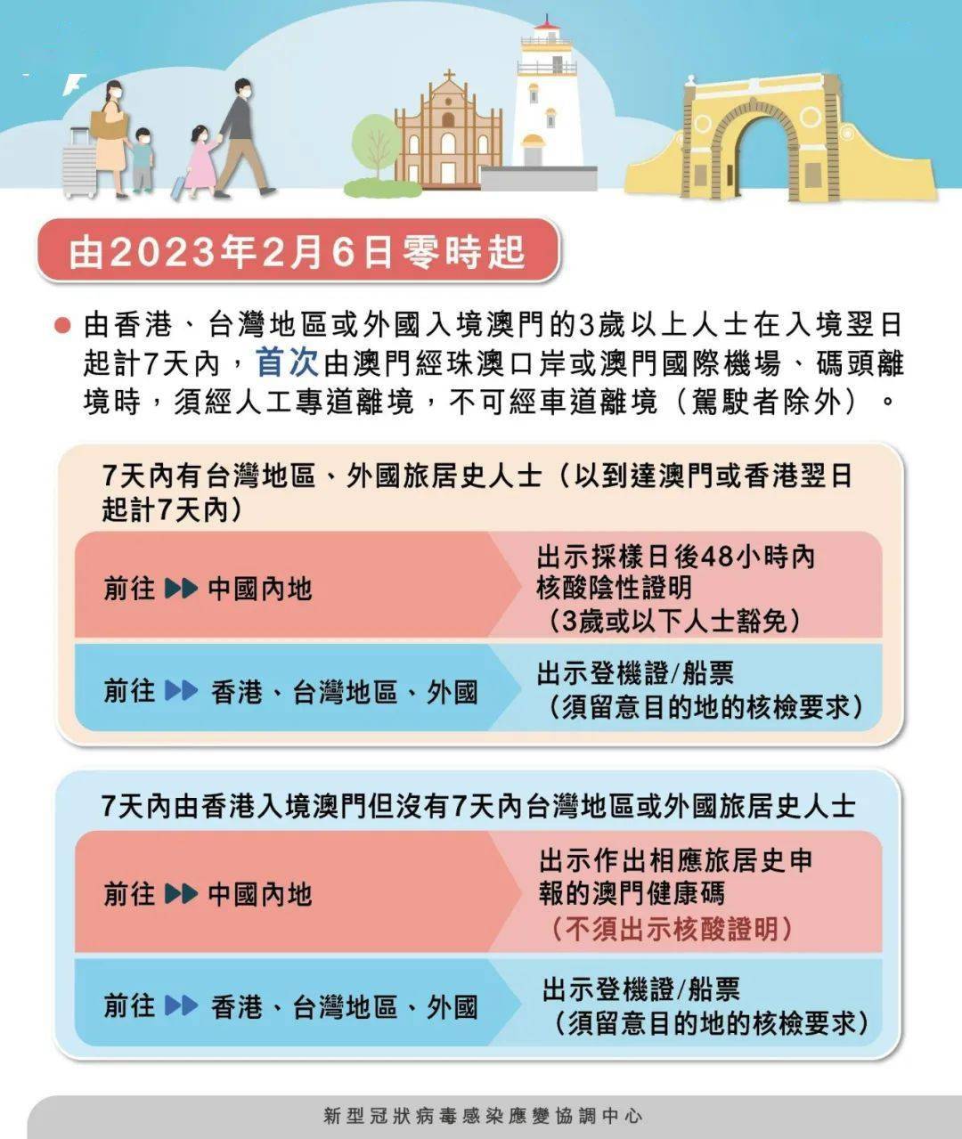 大众网官方澳门香港网——没有退路就是胜利之路是谁说的