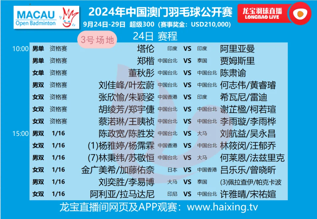 2024澳门开奖历史记录结果查询——新一代青年人的文化表达与追求