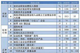 2025年1月19日 第106页