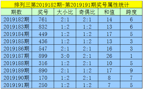 黄大仙三肖三码最准的资料——在生活中寻找智慧与启示