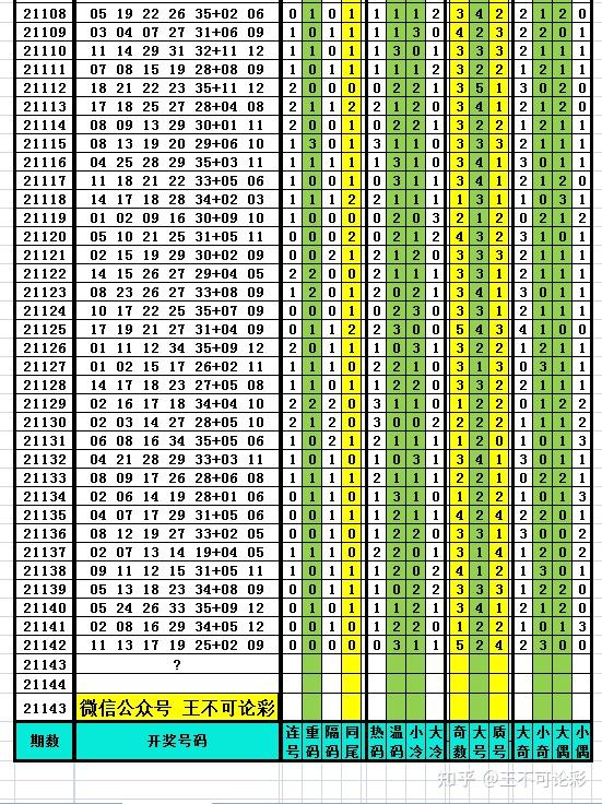 2024新奥历史开奖记录85期——2024年新机遇新挑战