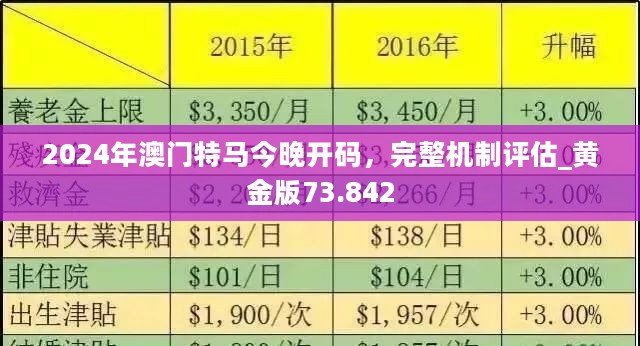 2024今晚澳门开特马开什么——机遇与挑战作文素材