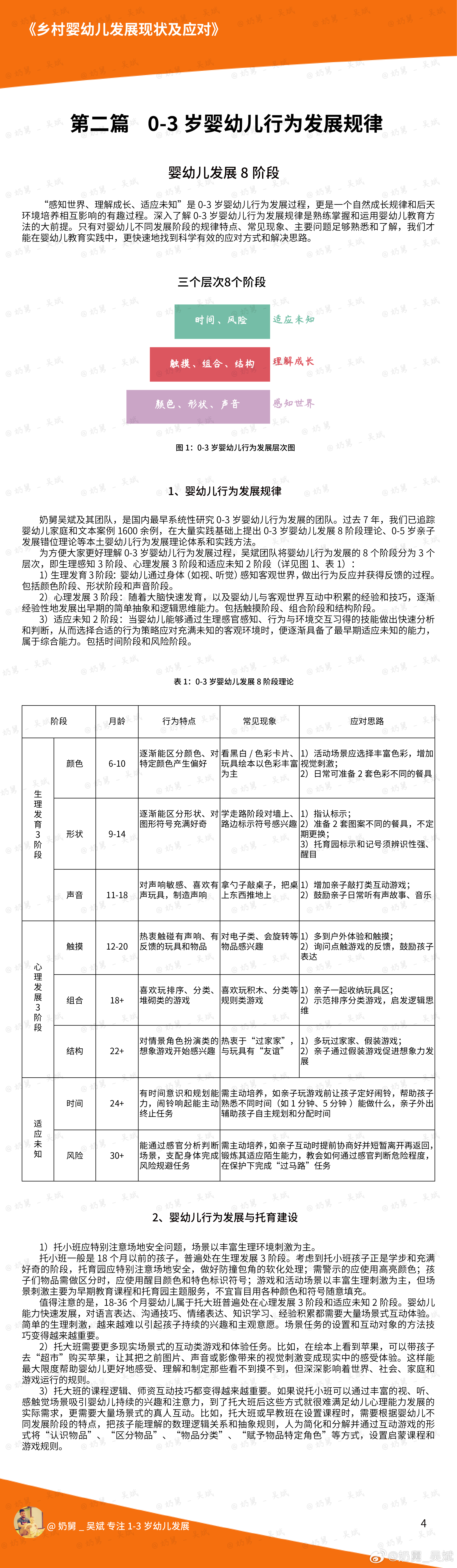 广东八二站82187——在生活中寻找智慧与平和