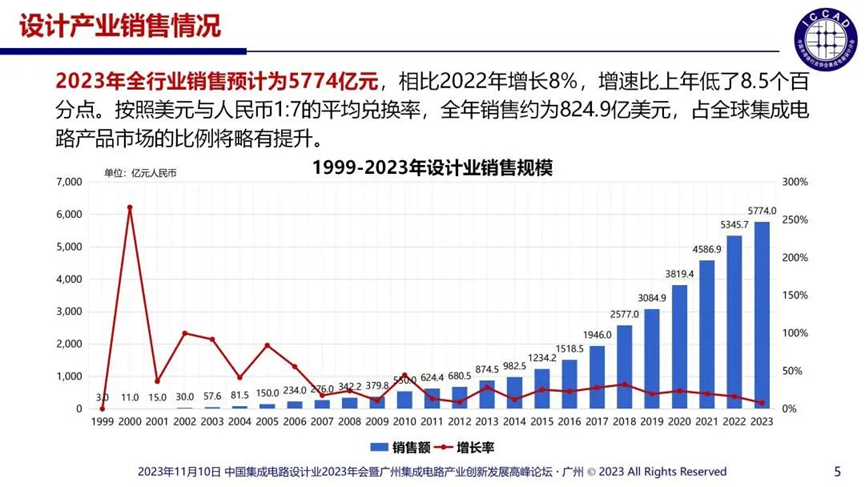 2025年1月19日