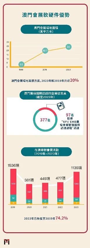 2024年澳门免费1688——机遇与挑战