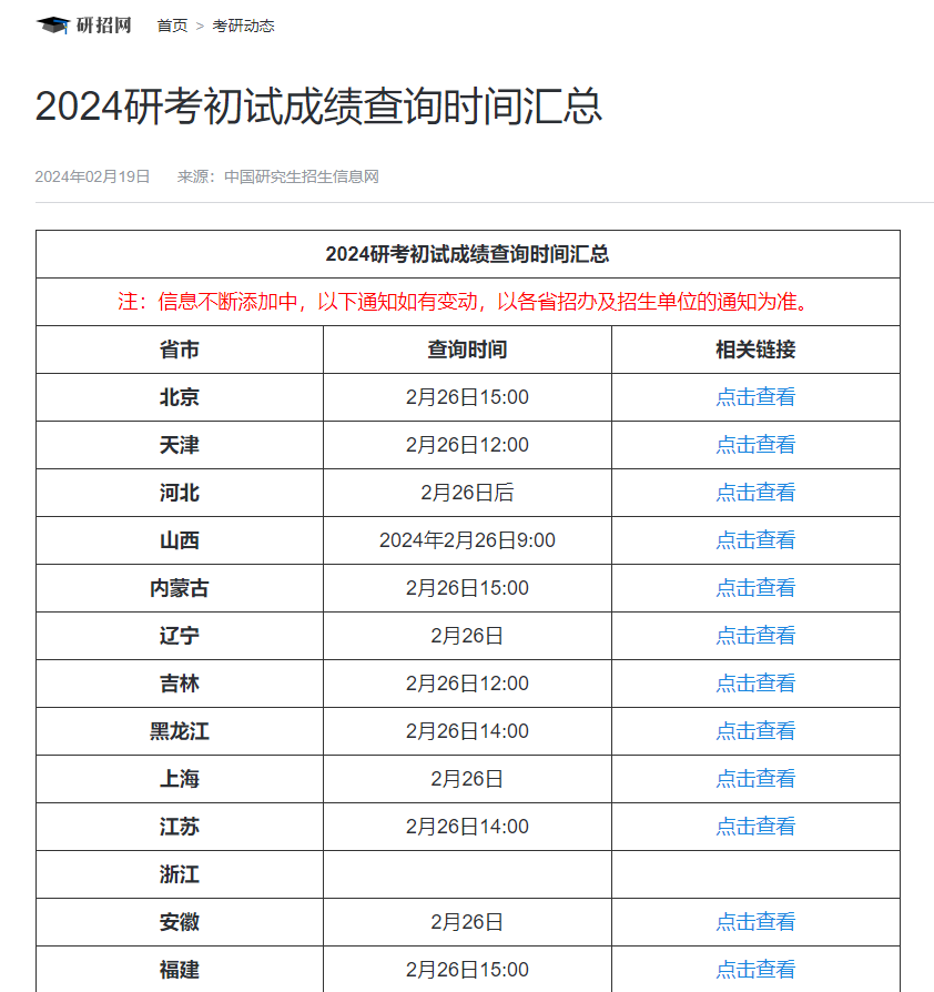 新澳门开奖号码2024年开奖记录查询——复利是唯一的成功之路