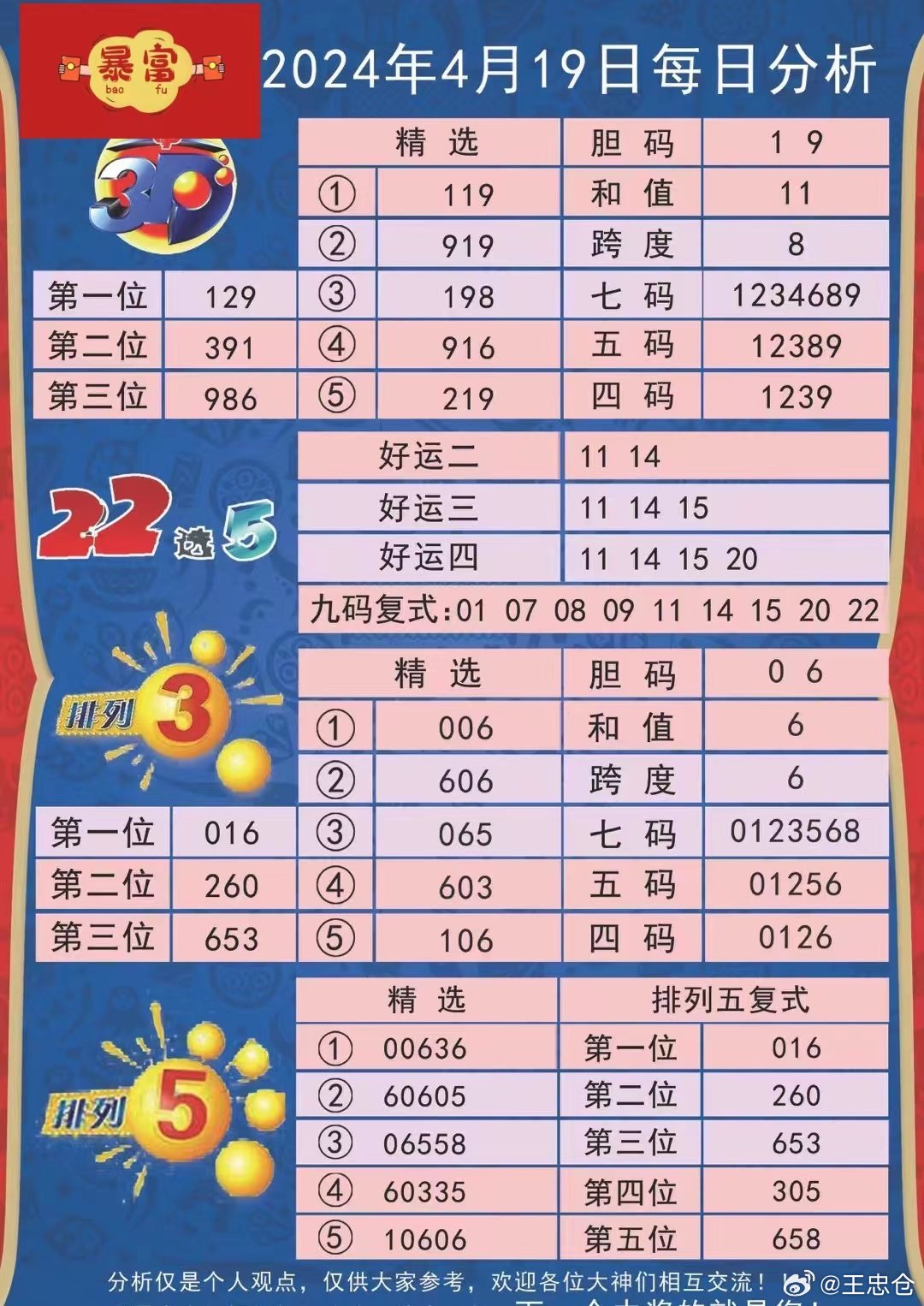 新澳今晚上9点30开奖结果——新机遇与挑战分析作文题目