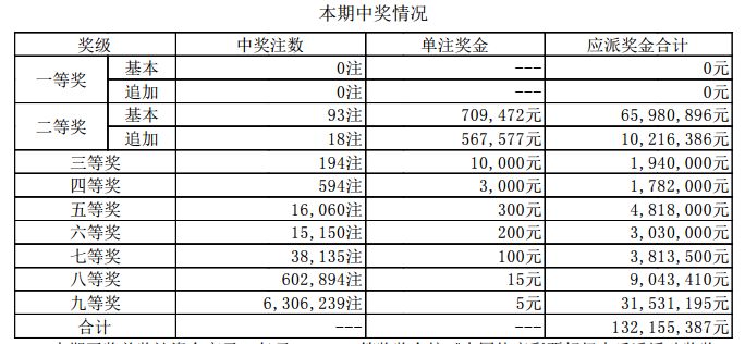 新澳门开奖结果2024开奖记录——探索历史遗迹，感受文化的厚重