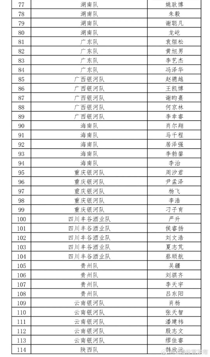 澳门六开奖结果2024开奖记录查询表——助你轻松选号