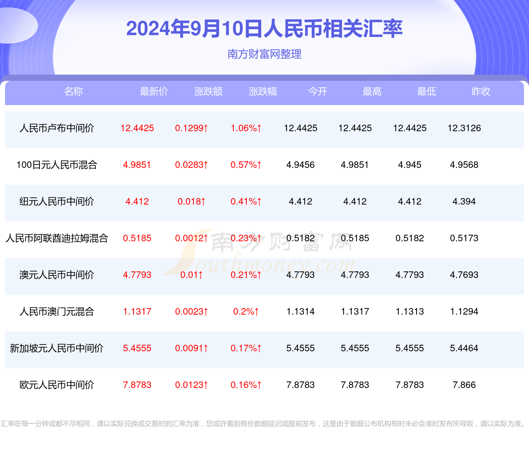 新澳门今晚开特马开奖2024年11月——感受城市的独特风情与活力