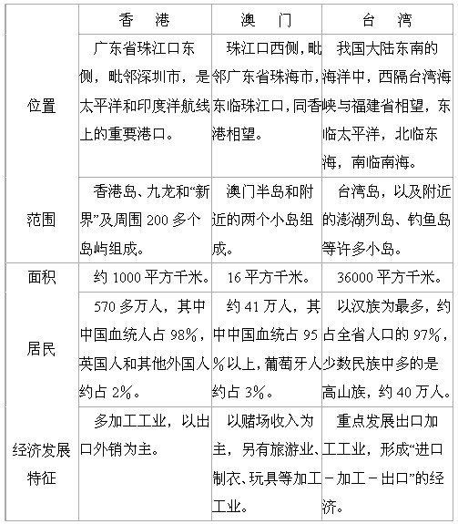 澳门16码期期中特——新机遇与挑战