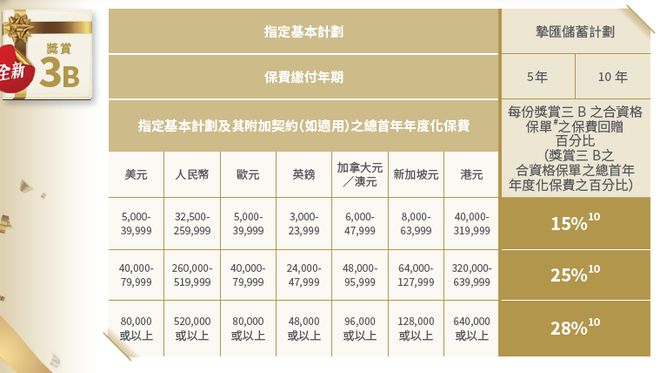 香港内部资料免费期期准——在自然中寻找灵感与宁静