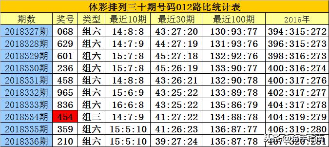 白小姐三期必开一肖——我国科技创新的机遇与挑战