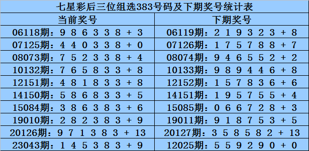 白小姐一肖一码准选一码57709.——的胜利之路