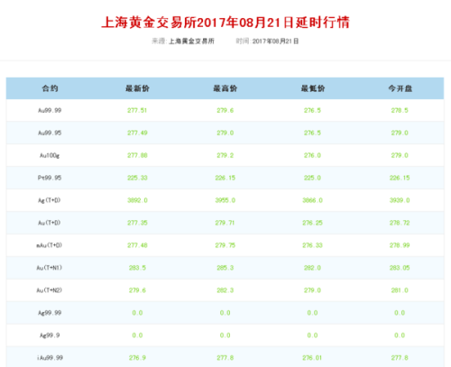 澳门330开奖号码——揭示幸运数字新趋势的成语是什么