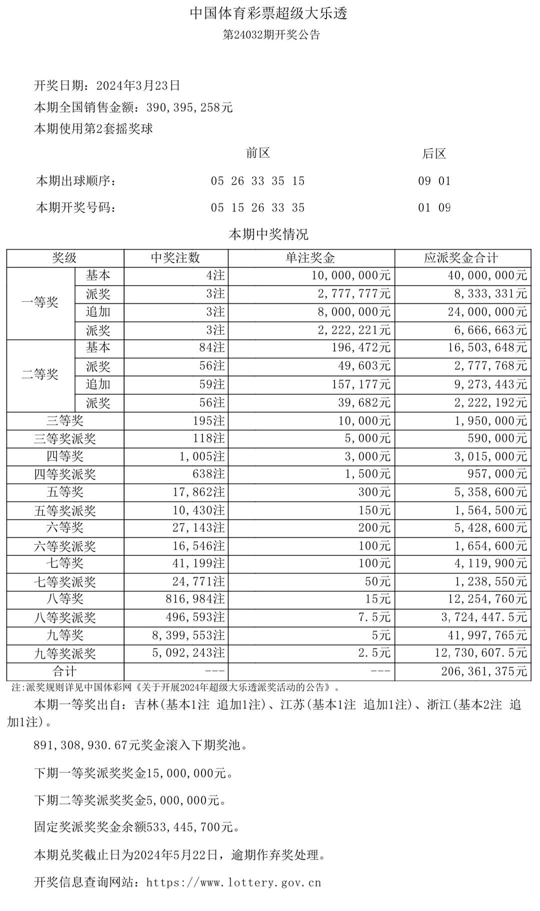 澳门开奖结果+开奖记录表生肖——机遇与挑战的议论文