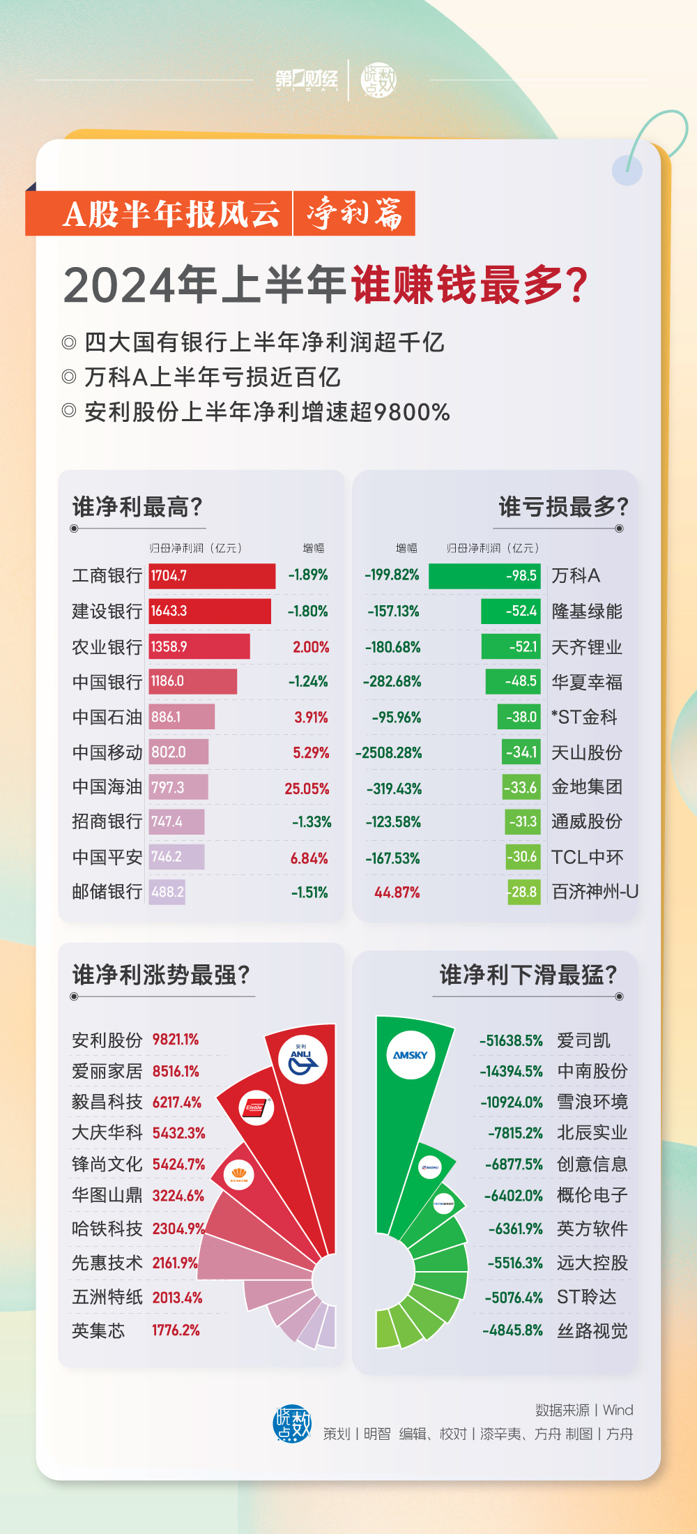 2024年澳门天天有好彩——揭示幸运数字新趋势的词语是什么