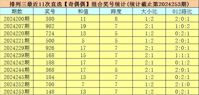 老澳门开奖结果2024开奖——2024年新机遇新挑战