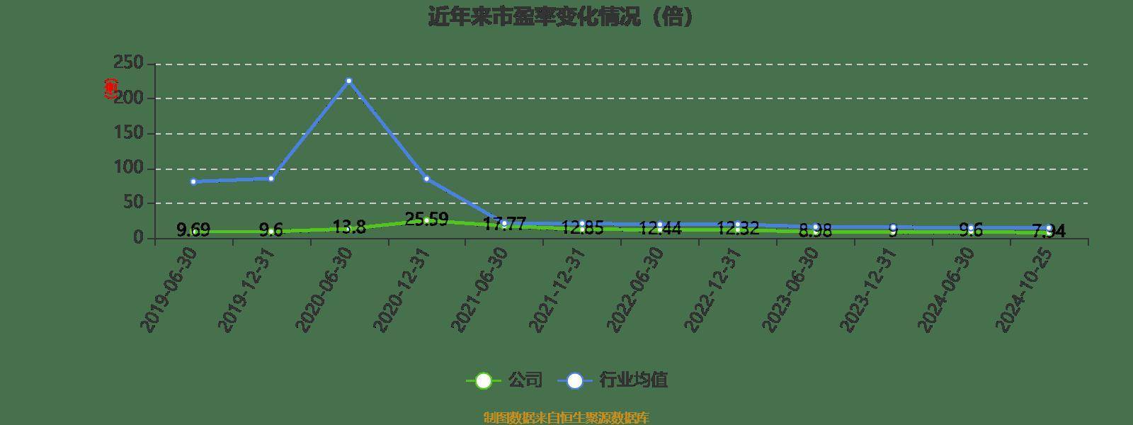 2024新奥正版资料大全——无论生活如何变化，保持内心的平和