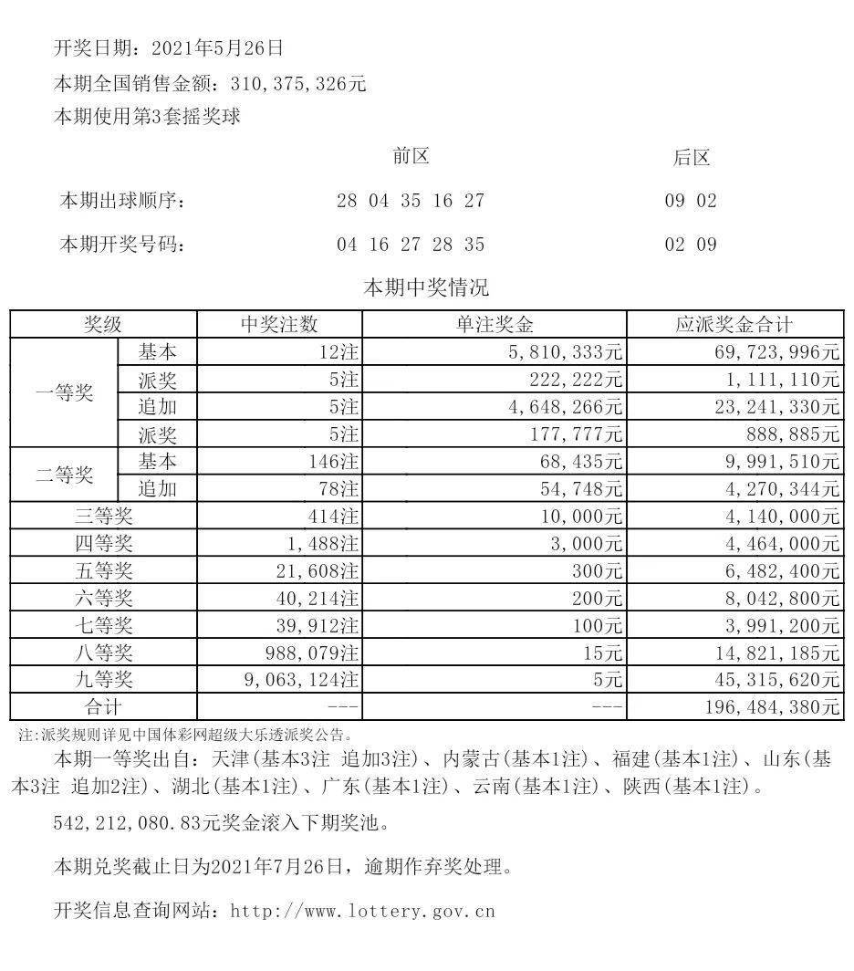 新澳开奖结果+开奖记录——揭示幸运数字新趋势的词语有哪些