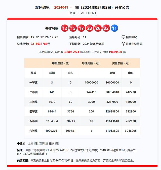 新澳2024年开奖记录——新机遇和挑战的特征