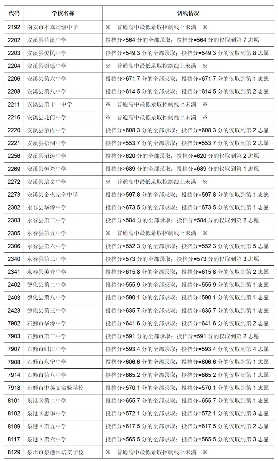 澳门开奖记录开奖结果2024——胜利之路卢政委