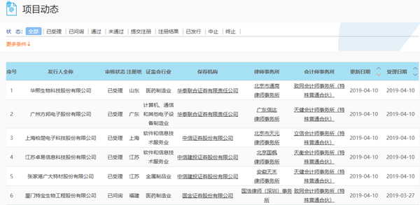 企讯达二肖四码中特最准——青年人的力量与创造力