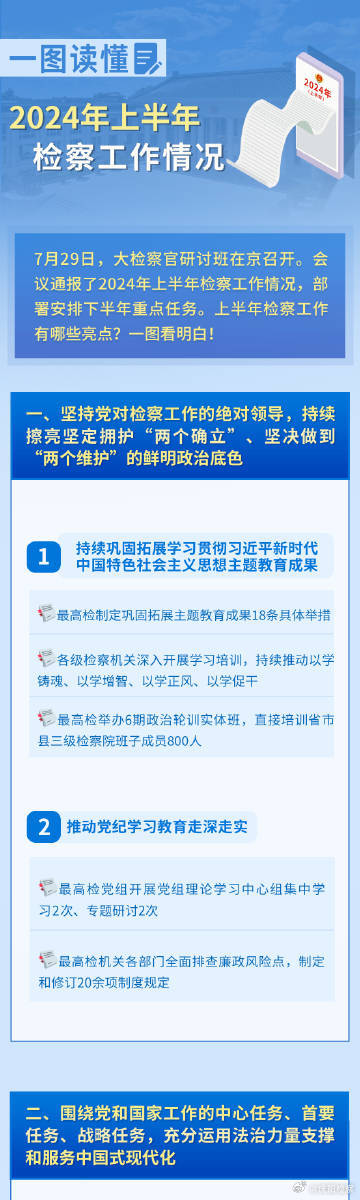 2024年正版资料免费大全最新版本亮点优势和亮点——机遇与挑战的议论文