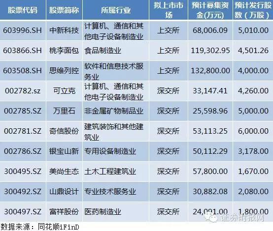 新澳2024年精准资料期期公开不变——新机遇与挑战分析作文怎么写