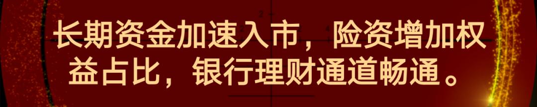 李大霄，长期资金入市方案是特大利好