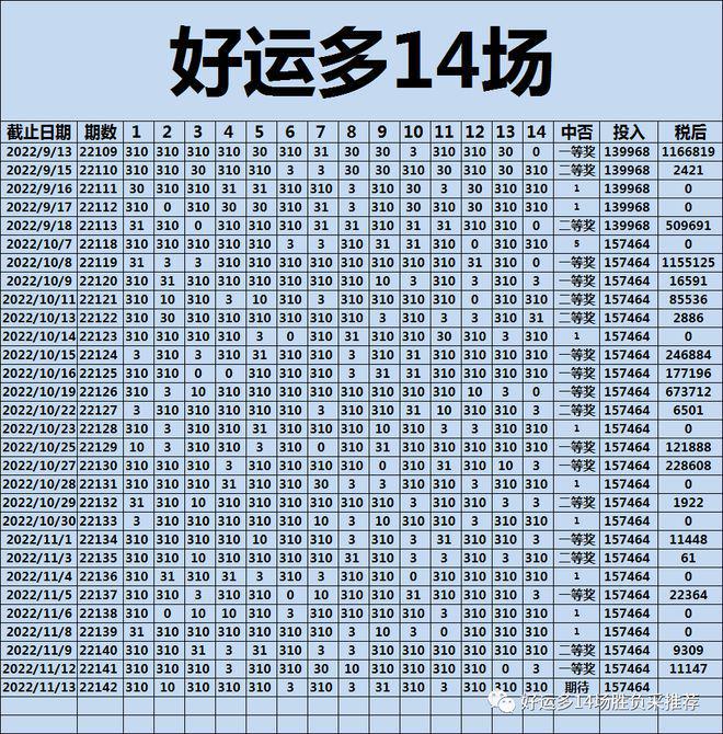 四肖期期准四肖期准开——新机遇新挑战的文章