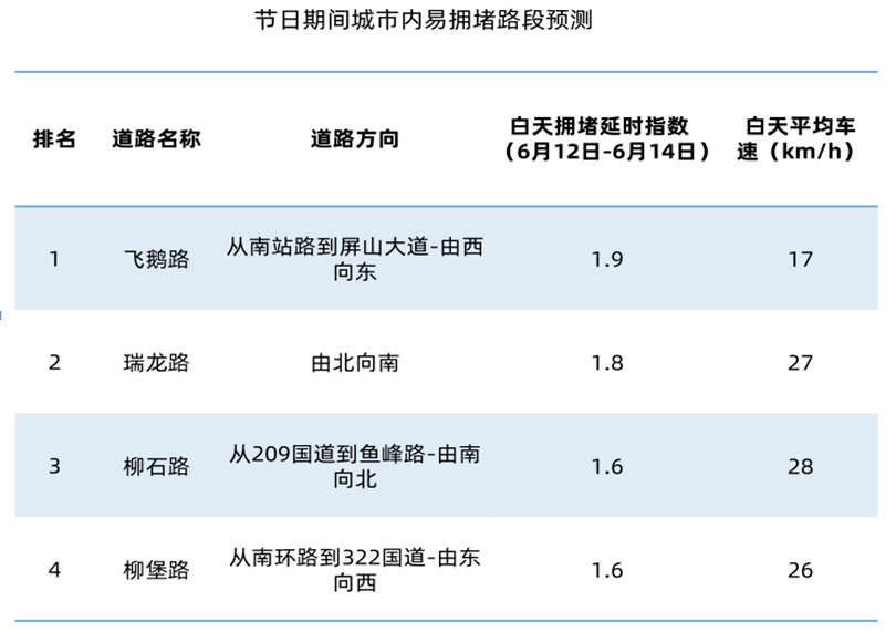 网红加特林今年价格下跌30%，市场趋势分析与未来展望