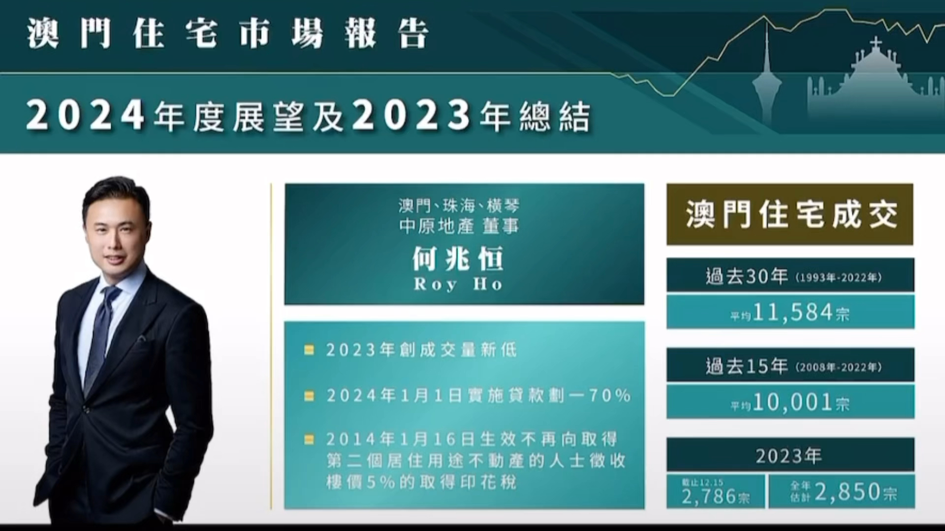 2024年澳门正版免费——挑战与机遇怎么写