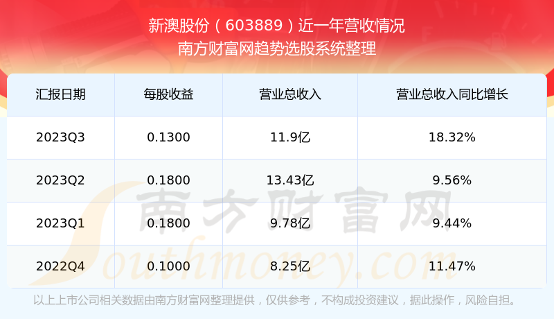 新澳2024年开奖记录——ai时代的新机遇与挑战