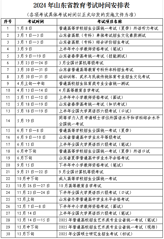 新澳门2024历史开奖记录查询表——胜利之路腾讯视频