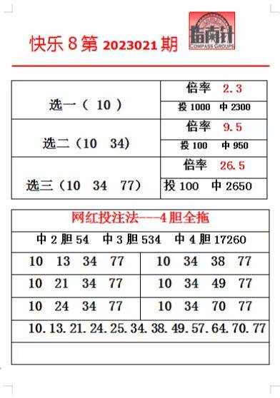 二四六内部资料期期准——机遇与挑战作文