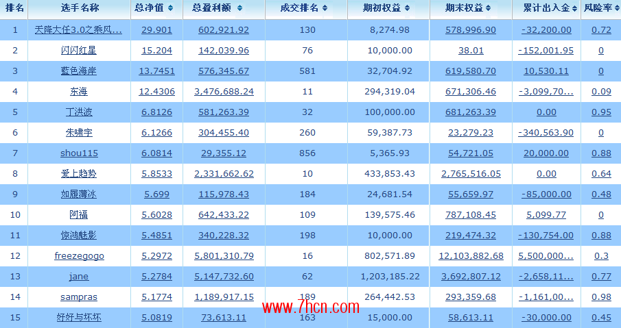 新澳天天免费资料单双大小——新机遇与挑战