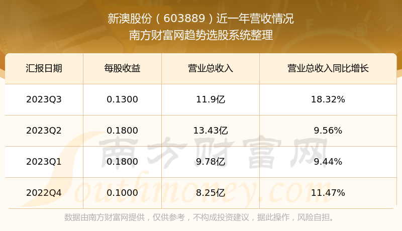 新澳最新最快资料22码——没有退路就是胜利之路图片