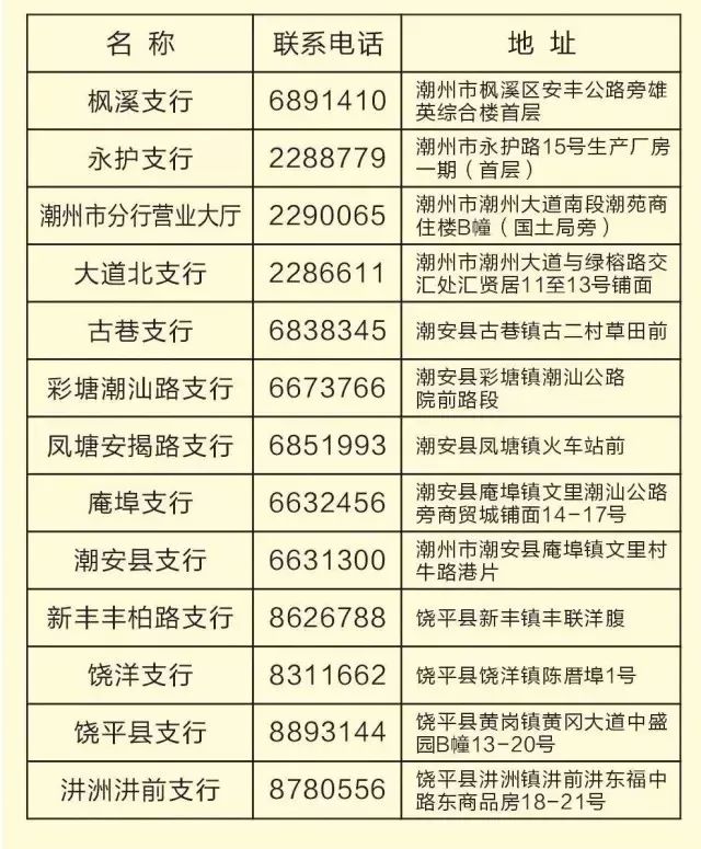 新澳门一码一肖一特一中2024高考——现代都市的多元生活方式