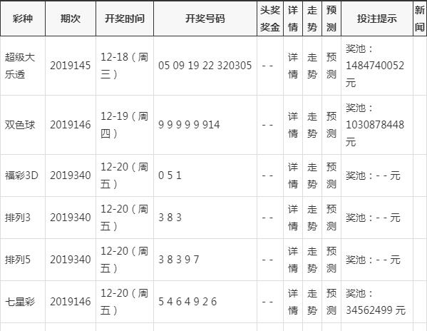 澳门六开奖结果今天开奖记录查询——探索那些被忽视的美丽景点