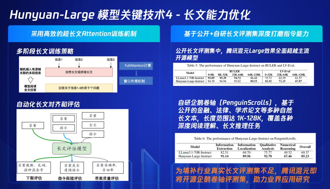 中国大模型席卷全球，Meta陷入恐慌模式