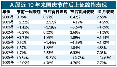 香港大众网官网十码中特——智能时代新挑战与新机遇