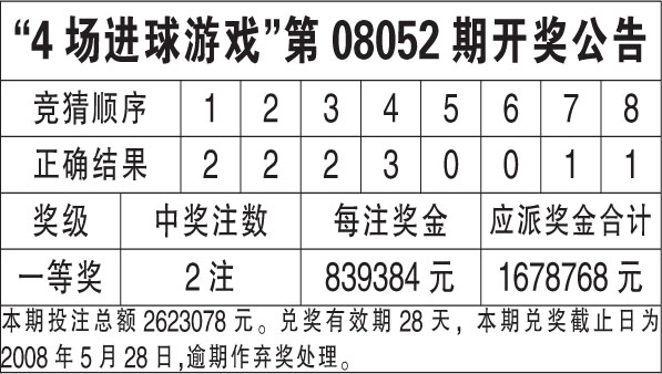 新澳天天开奖资料大全1050期——新的机遇和挑战