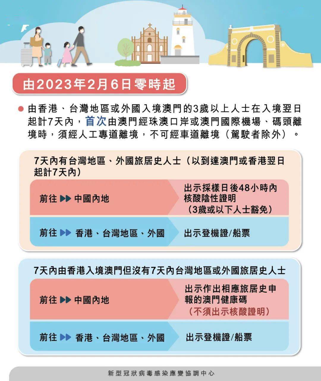 澳门六肖期期准今晚澳门——追寻内心的宁静与和谐