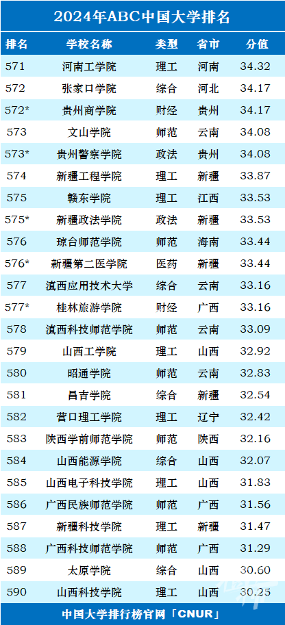 2024新澳门彩生肖走势图——新机遇和挑战