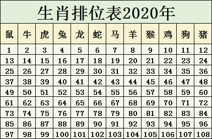 2024十二生肖49码表——制药业的新机遇与挑战